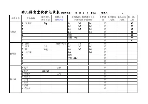 幼儿园食堂伙食记录表