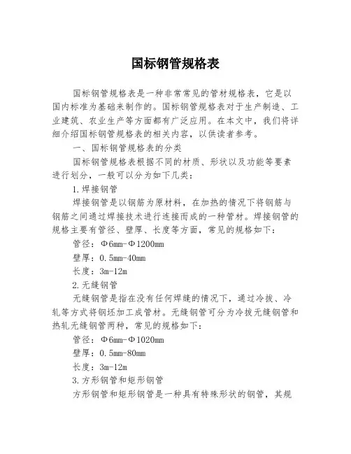 国标钢管规格表