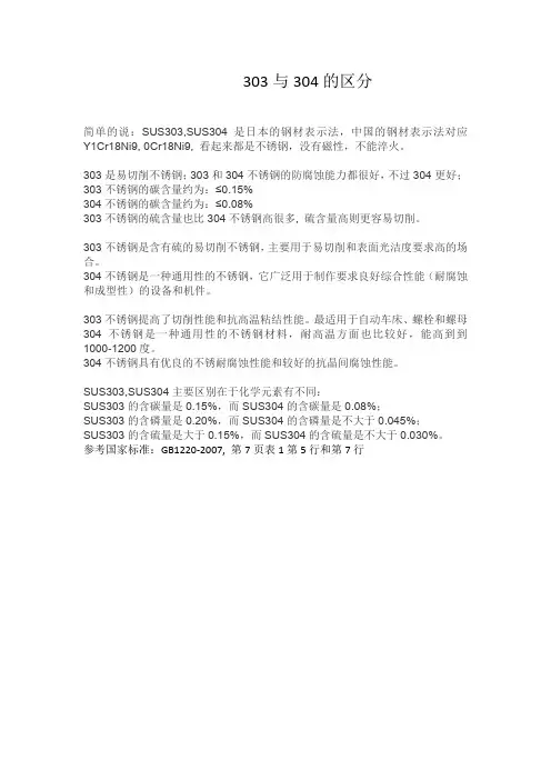 SUS303与SUS304不锈钢的区分