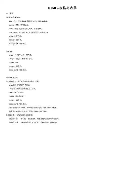 HTML--表格与表单