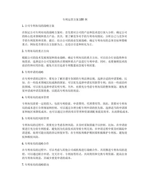 专利运营方案100例