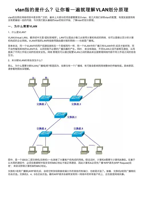vlan指的是什么？让你看一遍就理解VLAN划分原理