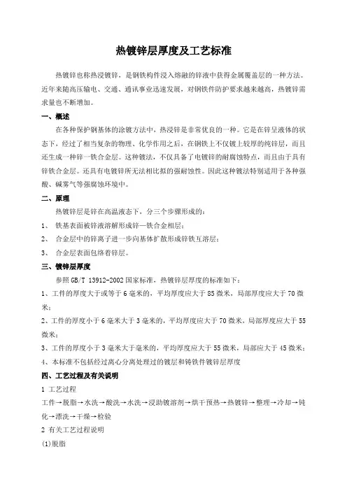热镀锌层厚度及工艺标准
