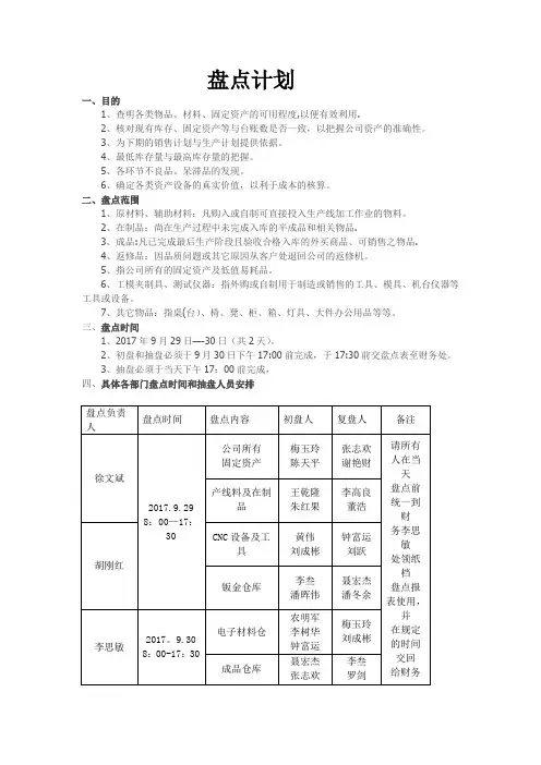 盘点计划-范本模板