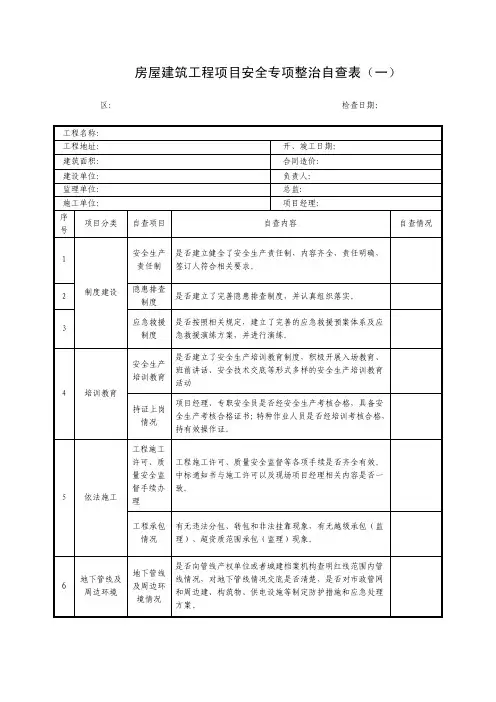 房屋建筑工程项目安全专项整治自查表
