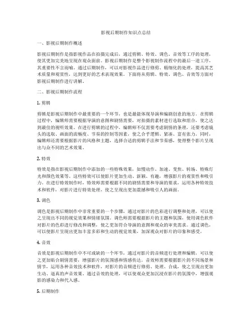 影视后期制作知识点总结