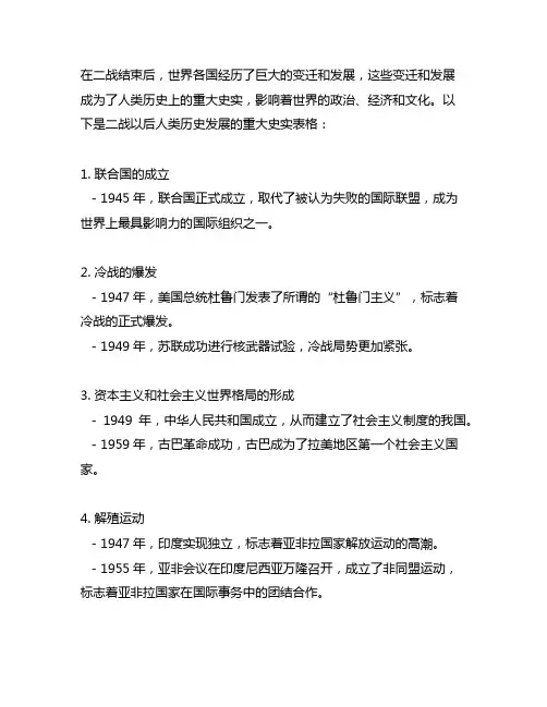 二战以后人类历史发展的重大史实表格