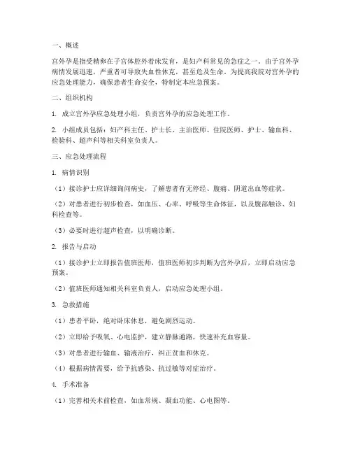 宫外孕应急预案