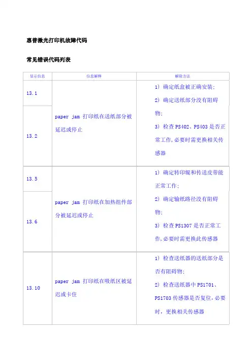 惠普激光打印机故障代码