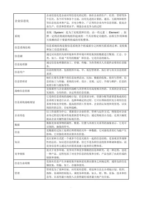 管理信息系统考试题库(附答案)