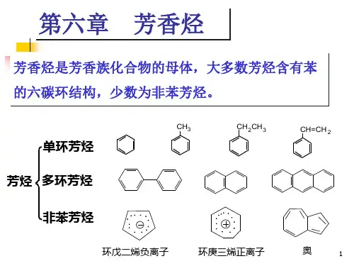 06芳香烃