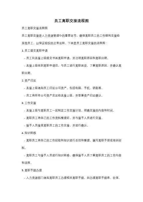 员工离职交接流程图