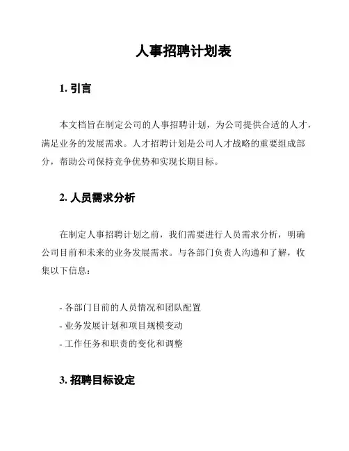 人事招聘计划表