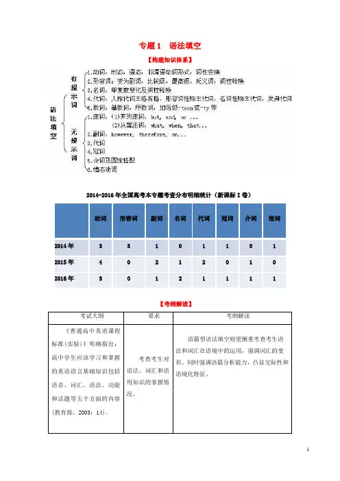 (讲练测)2017年高考英语二轮复习专题01语法填空(讲)(含解析)