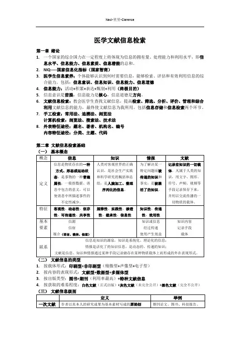 医学文献信息检索(完整版)