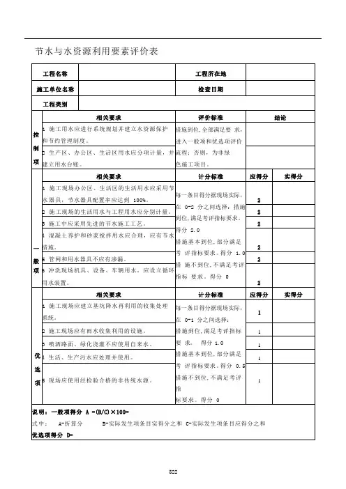 节水与水资源利用要素评价表