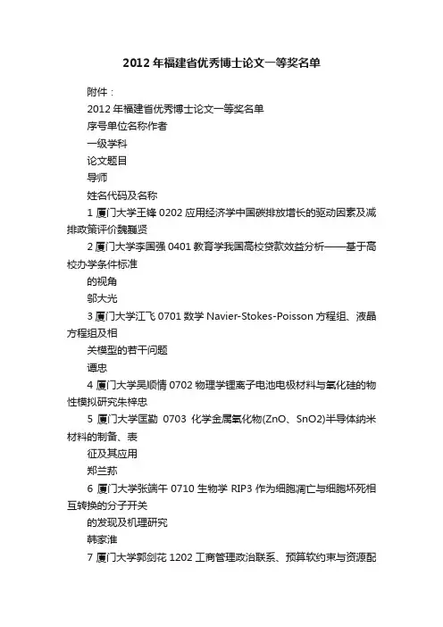 2012年福建省优秀博士论文一等奖名单