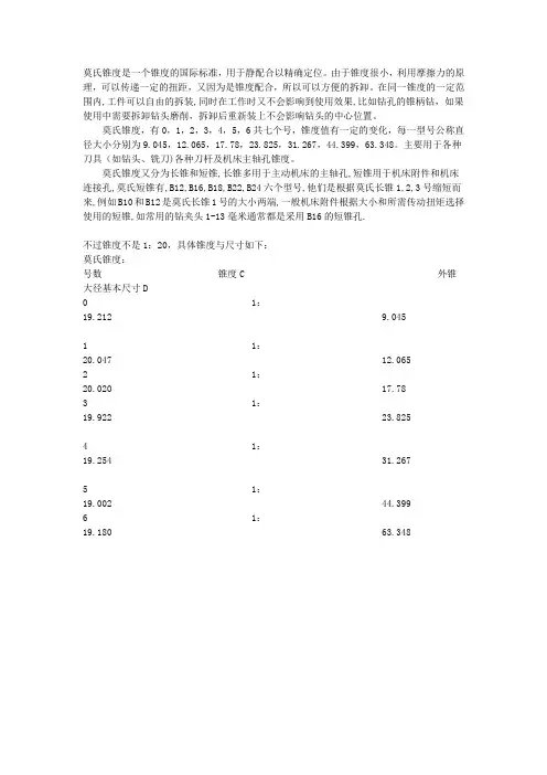 莫氏锥度尺寸-1