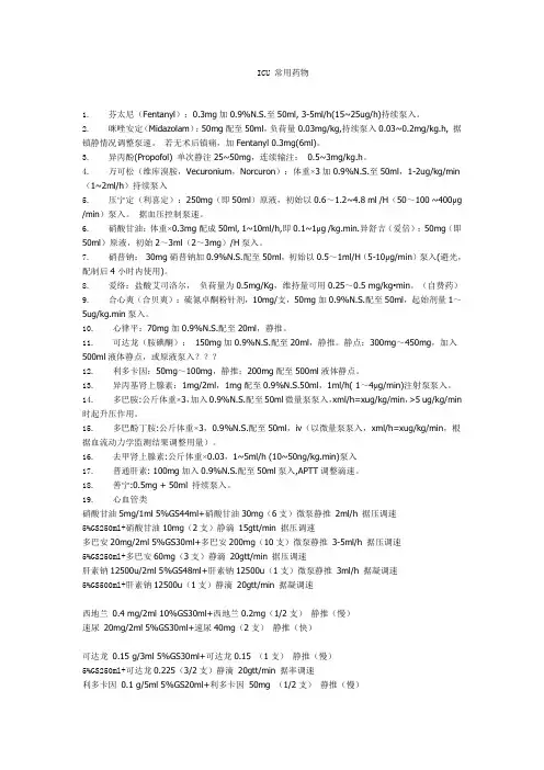 ICU常用药物