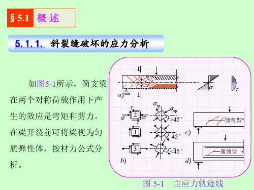 受弯构件斜截面