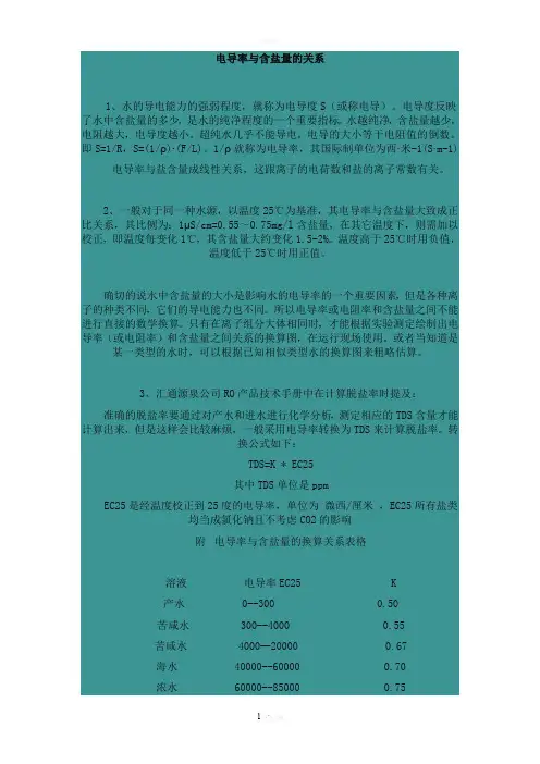 TDS和电导率及含盐量的关系(可速查)