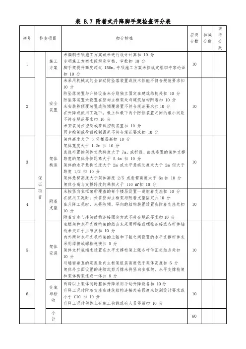 附着式升降脚手架检查评分表
