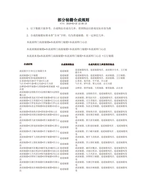 剑侠2外传秘籍合成规则