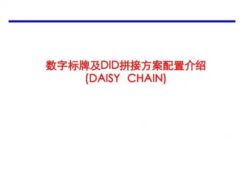 DID拼接屏(DVI DAISY CHAIN)技术资料(20120619)