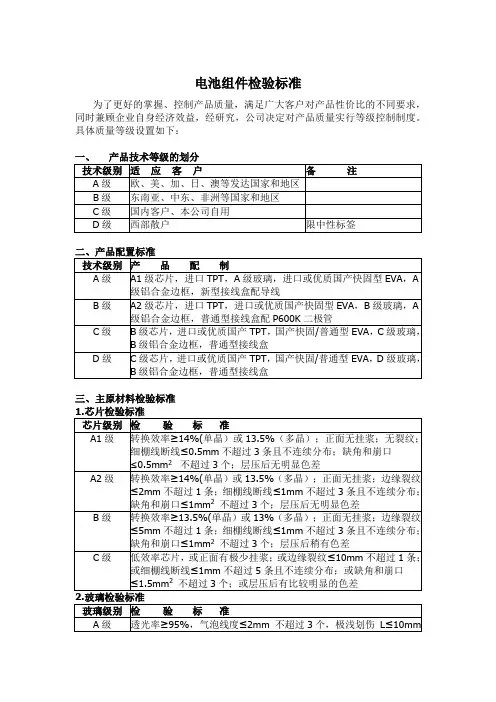 电池组件检验标准