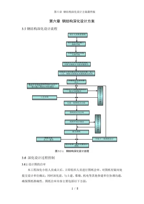 第六章 钢结构深化设计方案最终版