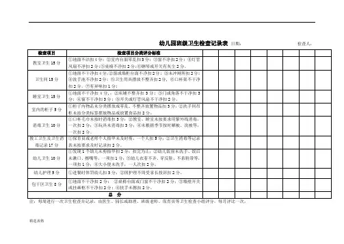 幼儿园班级卫生检查记录表最新版