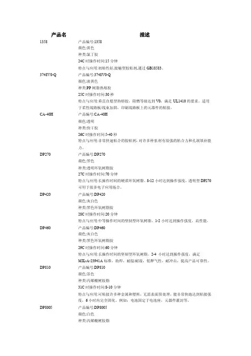 3M常用胶水型号及其简介