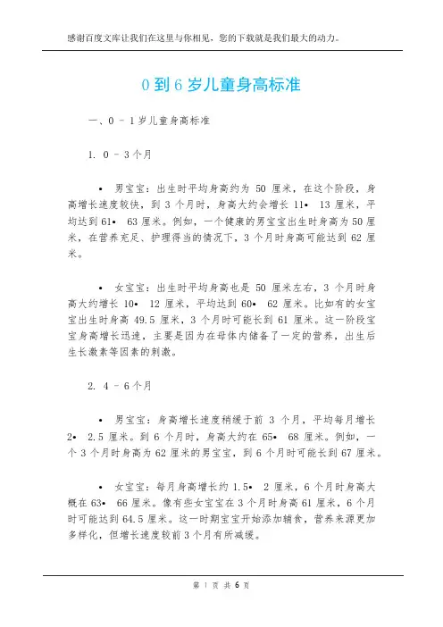 0到6岁儿童身高标准