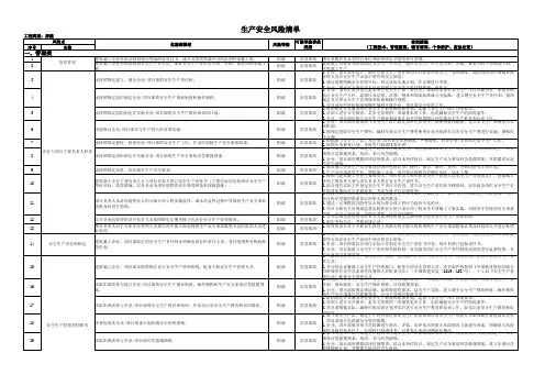 房建工程施工安全风险清单(较为全面)