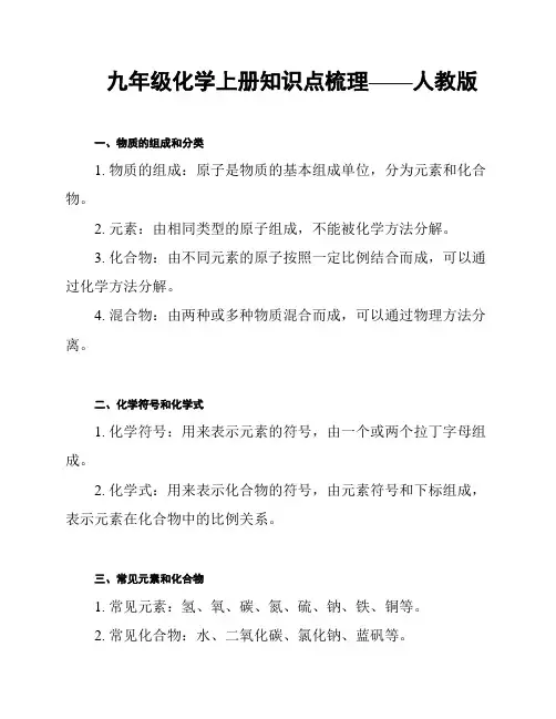 九年级化学上册知识点梳理——人教版