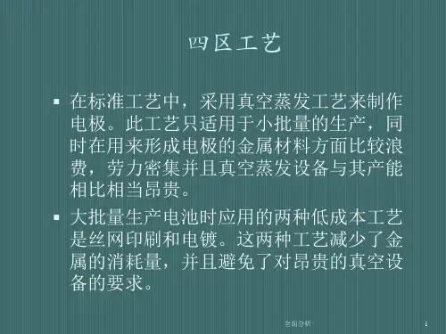 太阳能电池丝网印刷简介高教知识