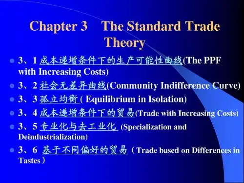 国际经济学课件