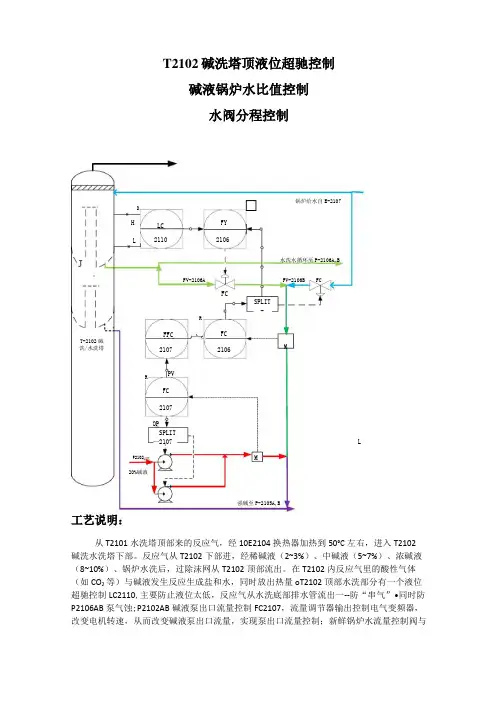 T2102碱洗塔顶液位超驰控制碱液锅炉水比值控制水阀分程控制 (2)