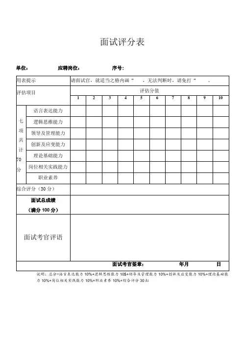 面试评分表格