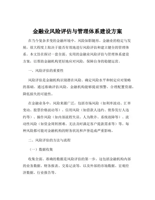金融业风险评估与管理体系建设方案
