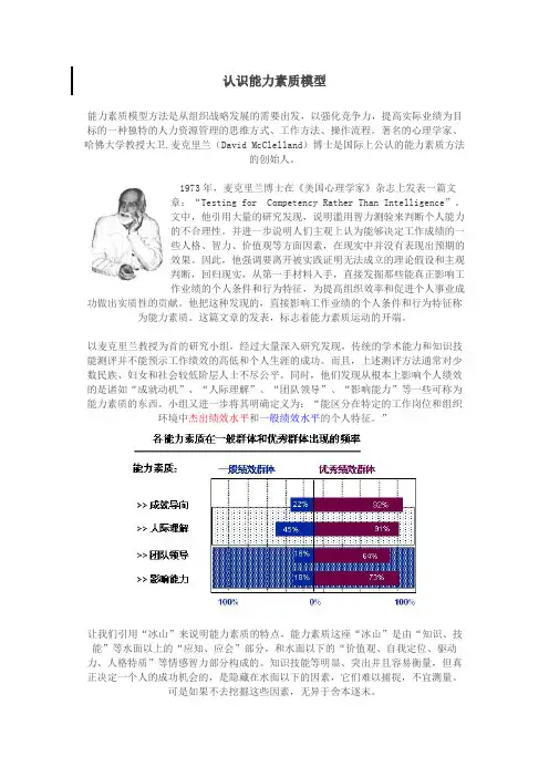 4A 广告公司 认识能力素质模型