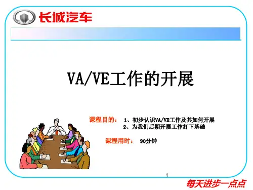 VAVE课件