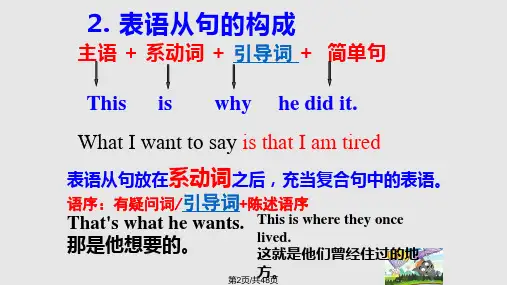 表语从句学习.pptx