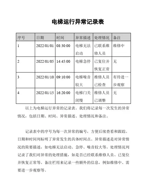 电梯运行异常记录表