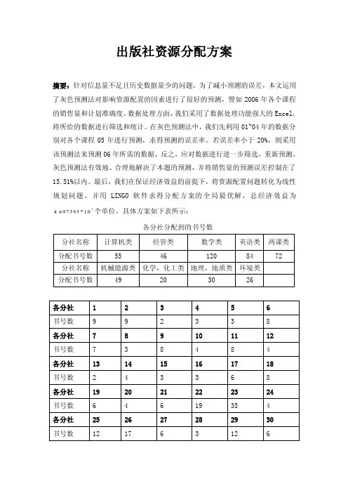 数学建模资源分配方案