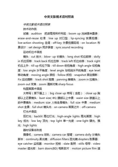 中英文影视术语对照表
