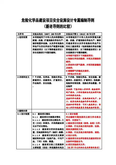 2013.07.21两个导则的对比