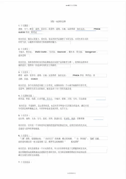 国际一线品牌