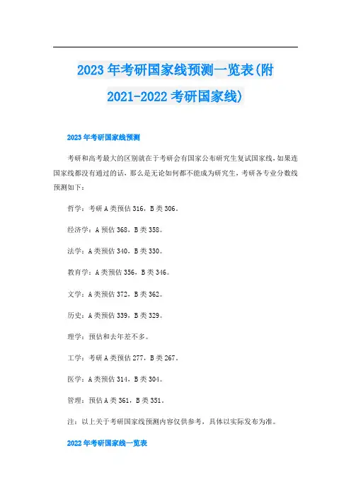 2023年考研国家线预测一览表(附-考研国家线)