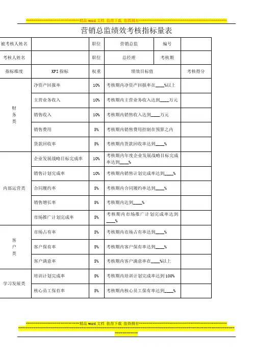 营销总监绩效考核表[3]